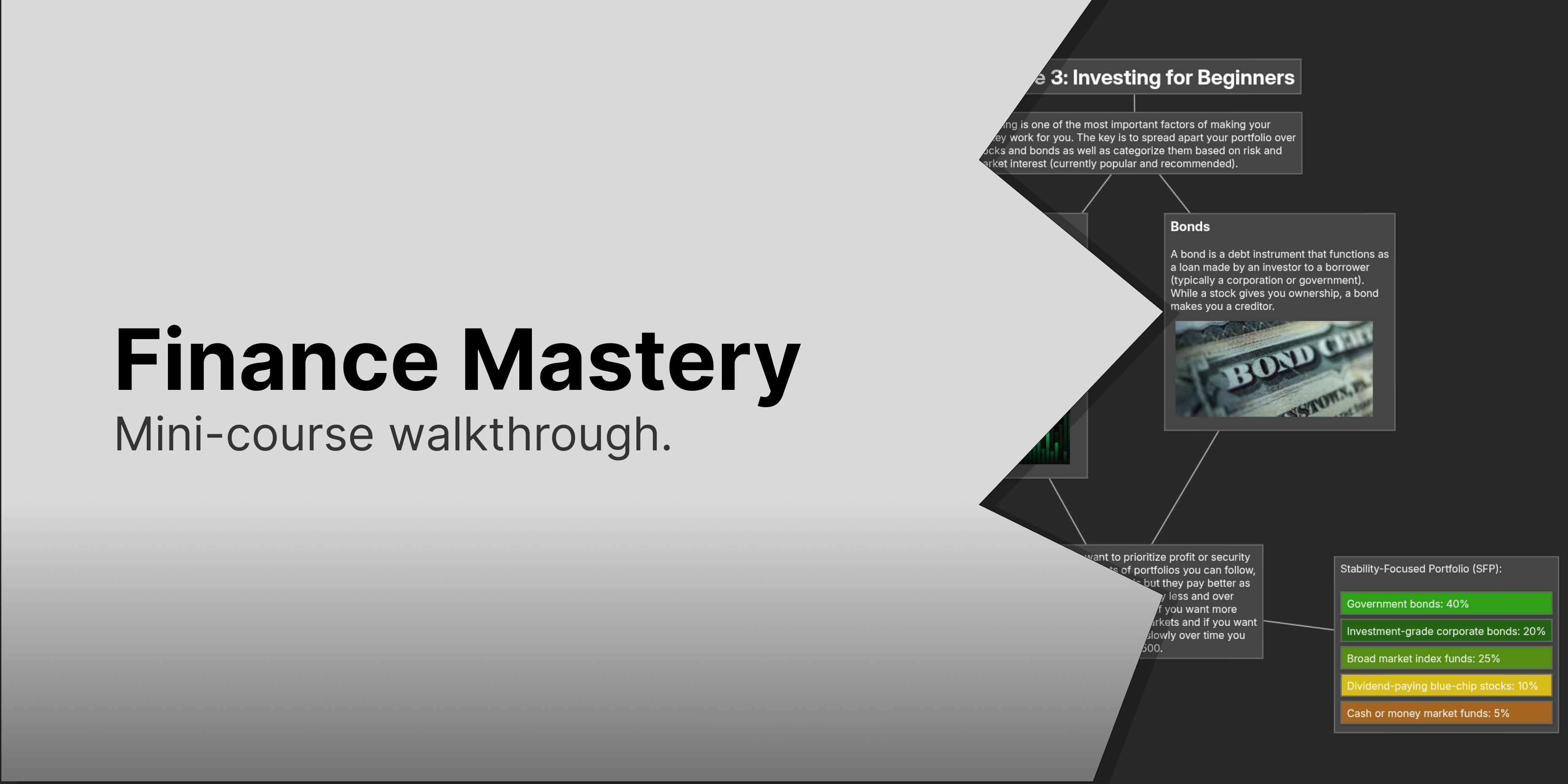 Finance Mastery: Mini-course walkthrough