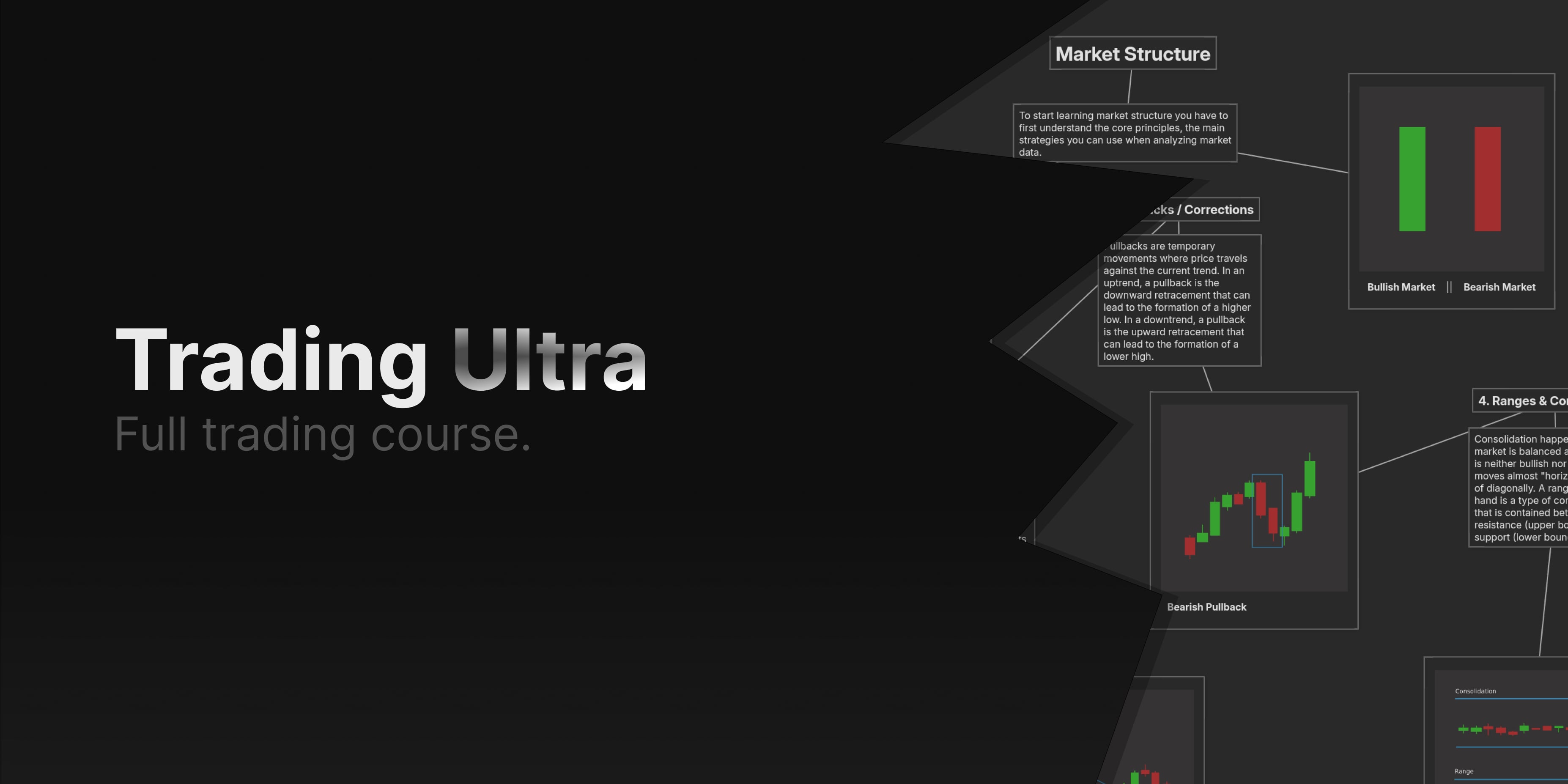Trading Ultra: Full trading course